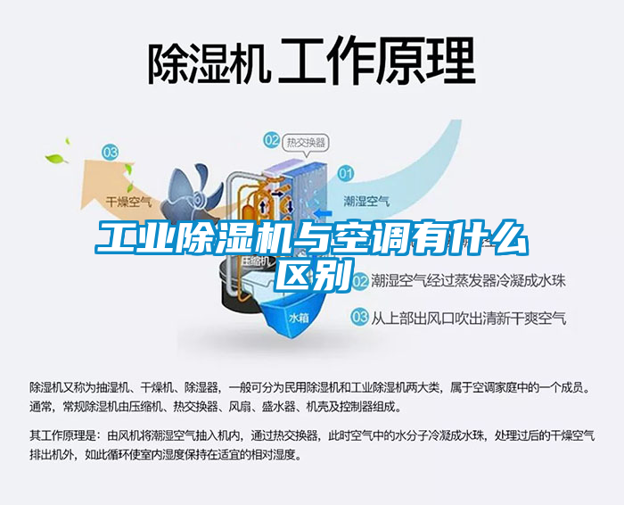 工業除濕機與空調有什么區別