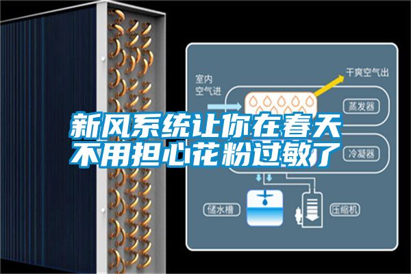 新風系統讓你在春天不用擔心花粉過敏了