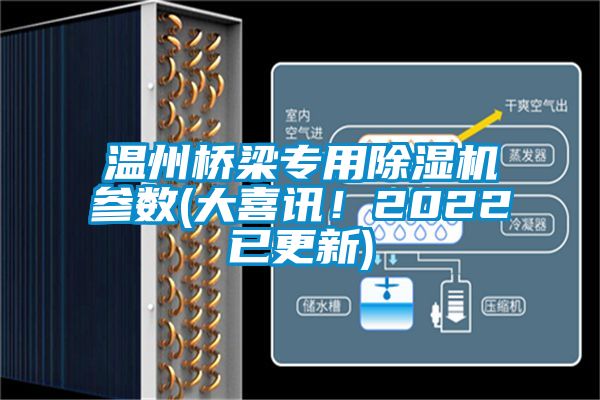 溫州橋梁專用除濕機參數(大喜訊！2022已更新)