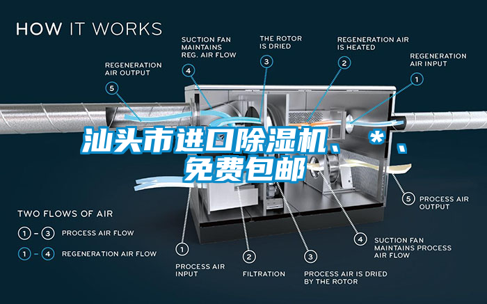汕頭市進口除濕機、＊、免費包郵