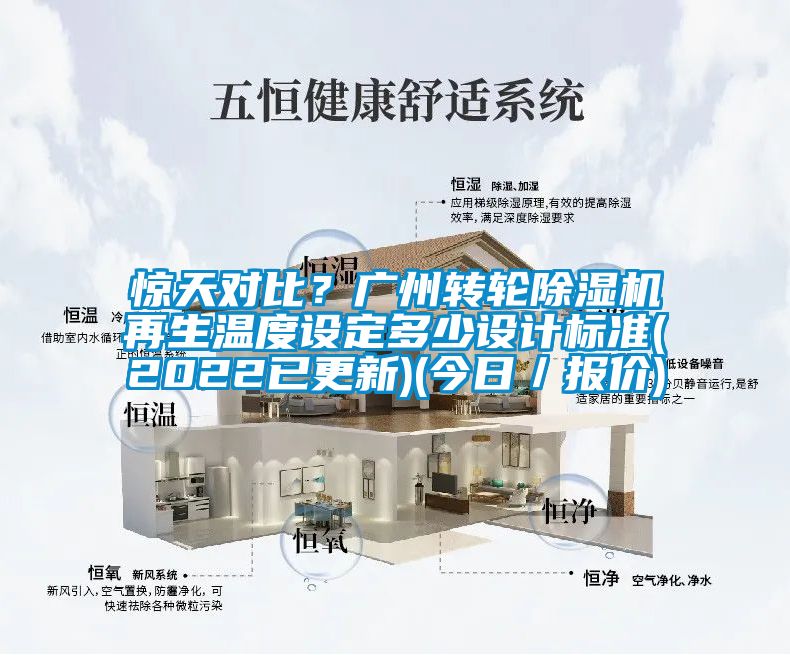 驚天對比？廣州轉輪除濕機再生溫度設定多少設計標準(2022已更新)(今日／報價)
