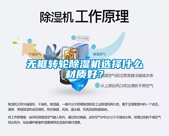 無框轉輪除濕機選擇什么材質好？