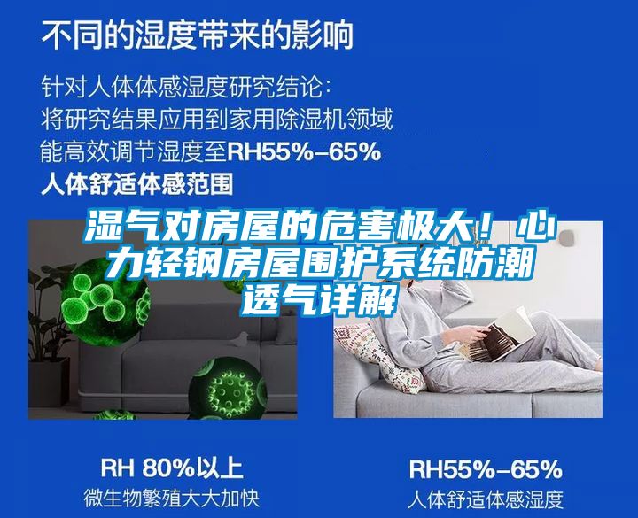 濕氣對房屋的危害極大！心力輕鋼房屋圍護系統防潮透氣詳解