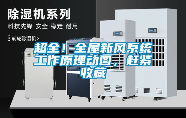 超全！全屋新風系統工作原理動圖，趕緊收藏
