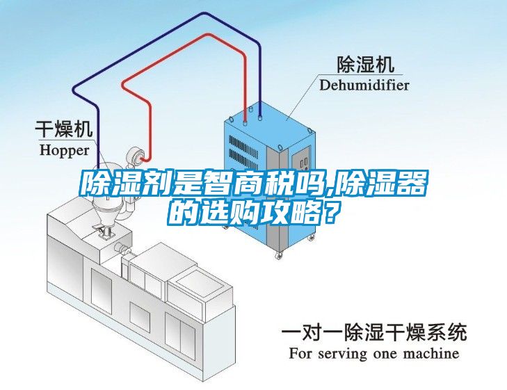 除濕劑是智商稅嗎,除濕器的選購攻略？