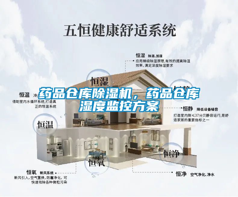 藥品倉庫除濕機，藥品倉庫濕度監控方案