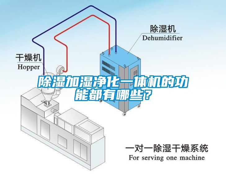 除濕加濕凈化一體機的功能都有哪些？