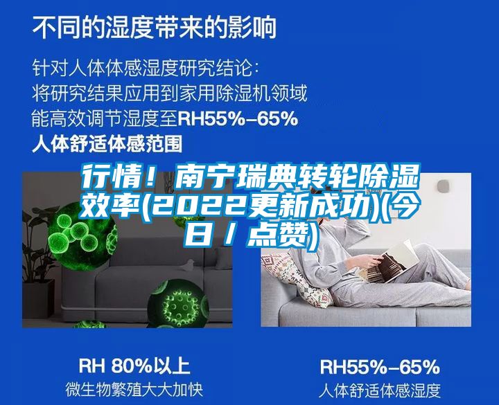 行情！南寧瑞典轉輪除濕效率(2022更新成功)(今日／點贊)
