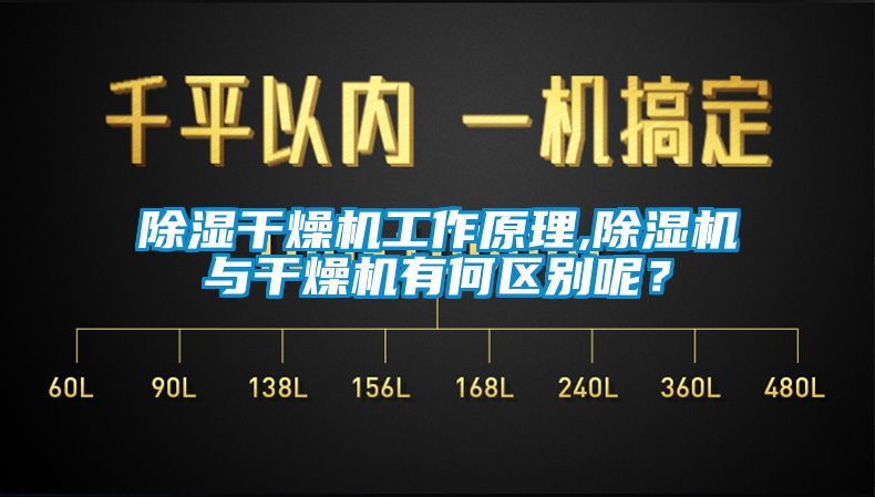 除濕干燥機工作原理,除濕機與干燥機有何區別呢？