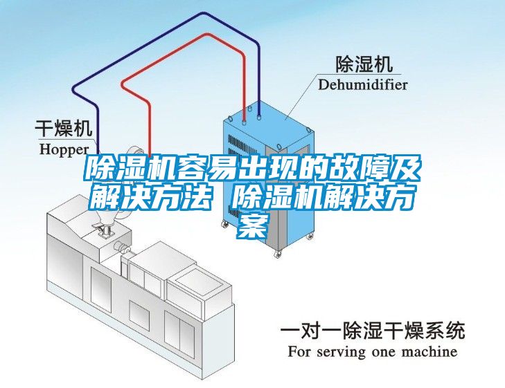 除濕機容易出現的故障及解決方法 除濕機解決方案