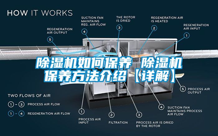 除濕機如何保養 除濕機保養方法介紹【詳解】