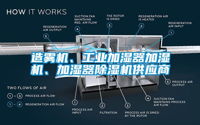 造霧機、工業加濕器加濕機、加濕器除濕機供應商