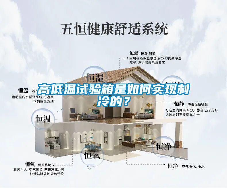 高低溫試驗箱是如何實現制冷的？