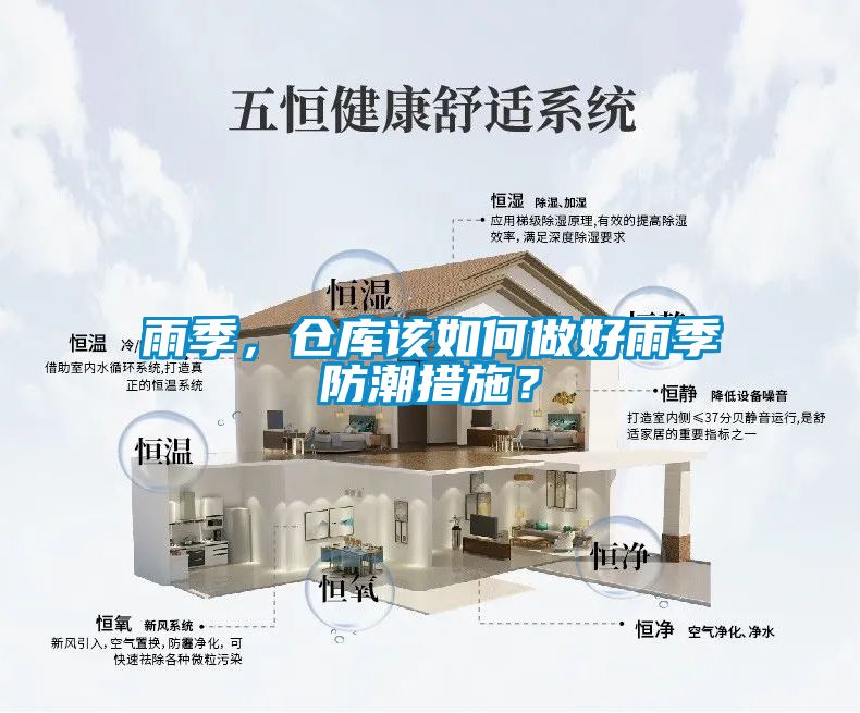 雨季，倉庫該如何做好雨季防潮措施？