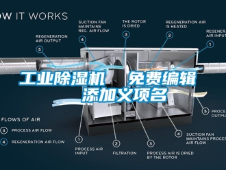 常見問題工業除濕機  免費編輯   添加義項名