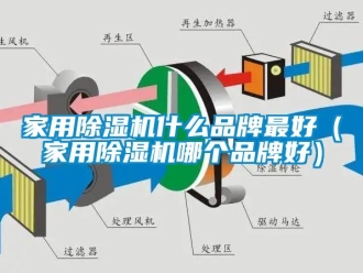企業新聞家用除濕機什么品牌最好（家用除濕機哪個品牌好）