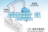 通化市工業除濕機，大型車間地下室抽濕機  配電房倉庫除濕器