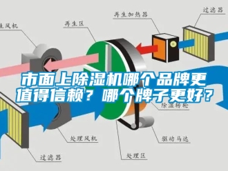 企業新聞市面上除濕機哪個品牌更值得信賴？哪個牌子更好？