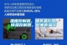 溫度控制器，加熱溫控器，除濕控制器，配電柜溫控