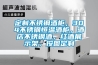 定制不銹鋼酒柜，304不銹鋼恒溫酒柜，酒店不銹鋼酒，紅酒展示架，按圖定制