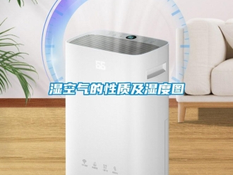 知識百科濕空氣的性質及濕度圖