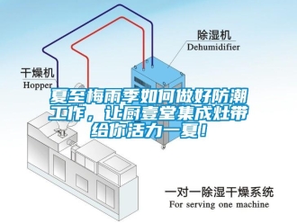 常見問題夏至梅雨季如何做好防潮工作，讓廚壹堂集成灶帶給你活力一夏！