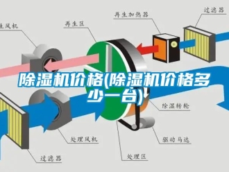 企業新聞除濕機價格(除濕機價格多少一臺)