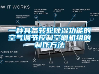常見問題一種具備轉輪除濕功能的空氣調節控制空調機組的制作方法