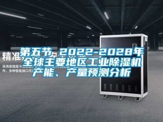 常見問題第五節 2022-2028年全球主要地區工業除濕機產能、產量預測分析