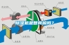 除濕機是智商稅嗎？