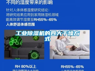 企業新聞工業除濕機的四大干燥方式