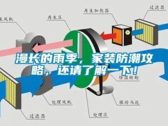 常見問題漫長的雨季，家裝防潮攻略，還請了解一下！