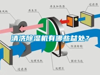 行業新聞清洗除濕機有哪些益處？