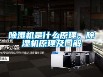 行業新聞除濕機是什么原理，除濕機原理及圖解