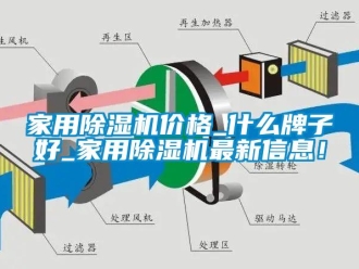 企業新聞家用除濕機價格_什么牌子好_家用除濕機最新信息！
