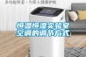 恒溫恒濕實驗室空調的調節方式