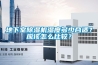 地下室除濕機濕度多少合適？應該怎么比較？