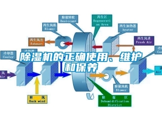 企業新聞除濕機的正確使用、維護和保養