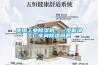 使用工業除濕機，一步解決工廠車間除濕問題