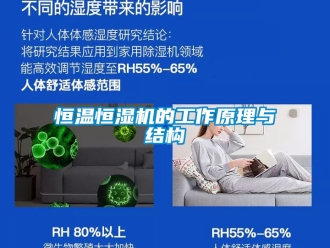 知識百科恒溫恒濕機的工作原理與結構