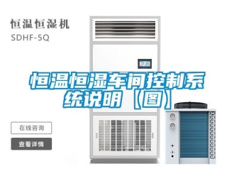 知識百科恒溫恒濕車間控制系統說明【圖】