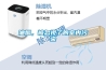 油煙，被忽視了的室內污染