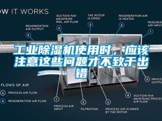 常見問題工業除濕機使用時，應該注意這些問題才不致于出錯