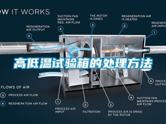 常見問題高低溫試驗箱的處理方法