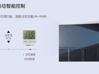 企業新聞工業加濕器的種類有哪些？