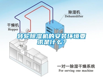知識百科轉輪除濕機的安裝環境要求是什么？