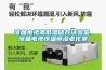 液晶電視高低溫儲存試驗室，液晶電視恒溫恒濕老化室