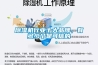 除濕機行業十大品牌，有多少個是可信的