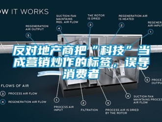 企業新聞反對地產商把“科技”當成營銷炒作的標簽，誤導消費者