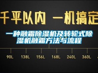 常見問題一種融霜除濕機及轉輪式除濕機融霜方法與流程